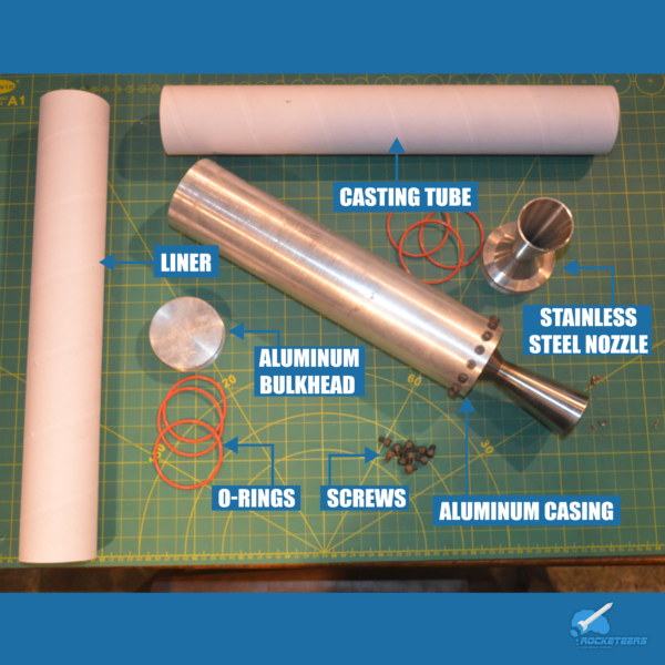 L-Class Motor (1000 - 2200 Ns)