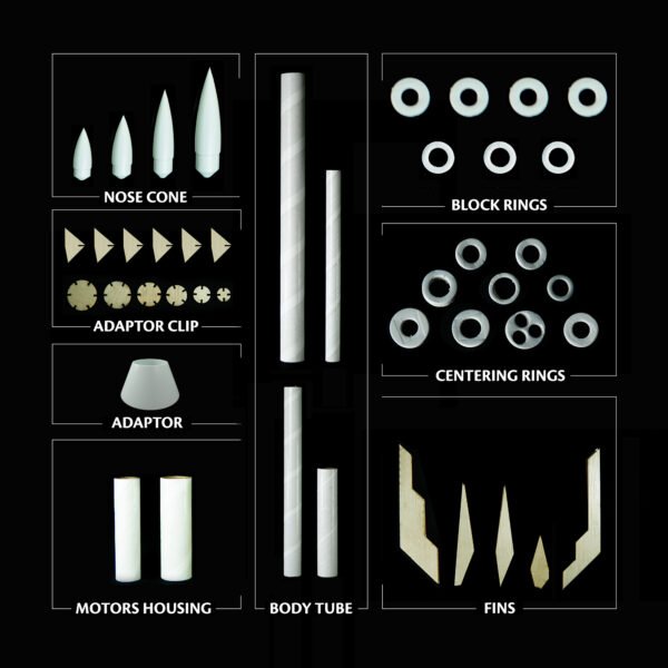 Bulk Pack - Subcomponent Kit